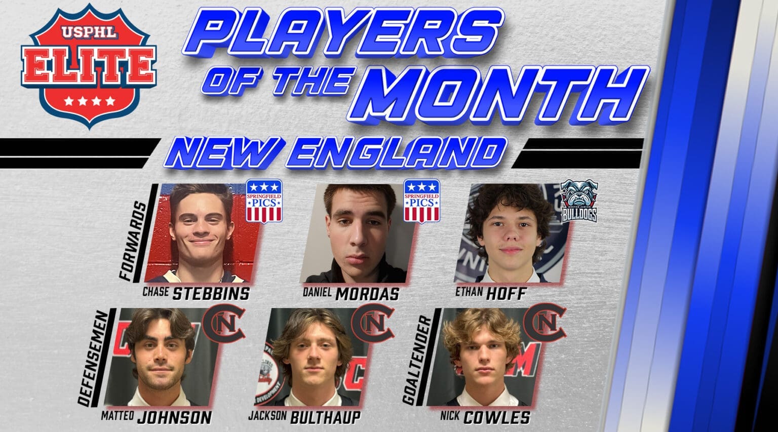 2425ElitePOTM-NE-1024