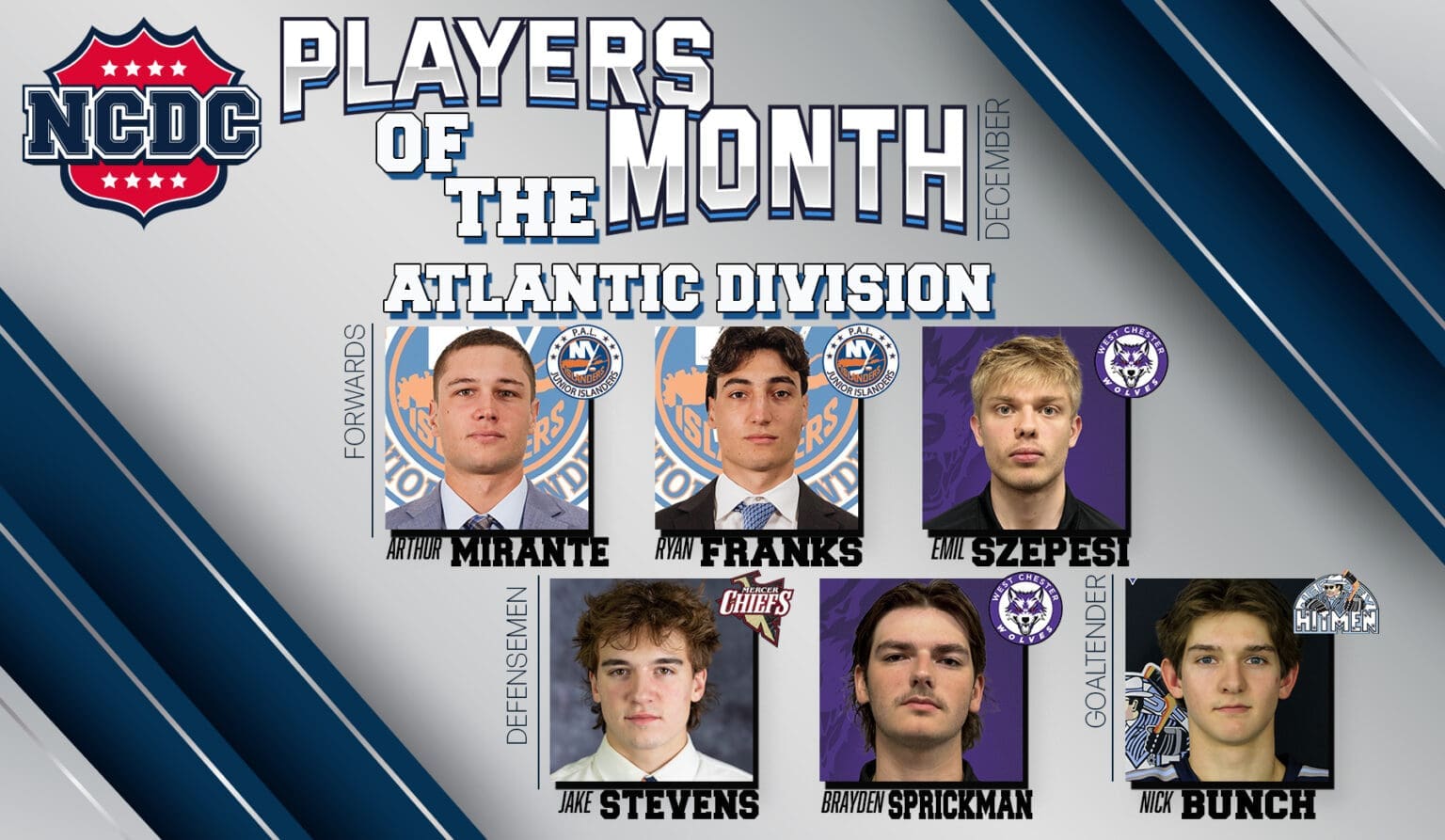 NCDC Atlantic Division Players Of The Month: December 2024