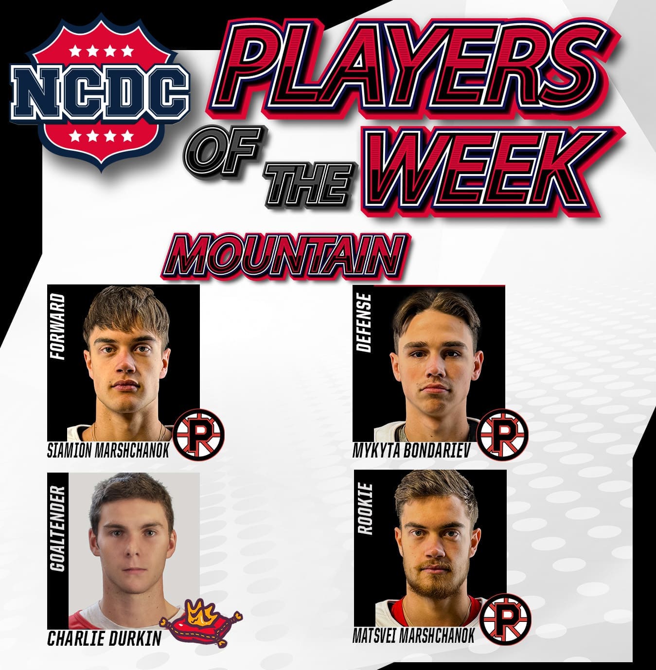 NCDC Mountain Division Players Of The Week: Jan. 30