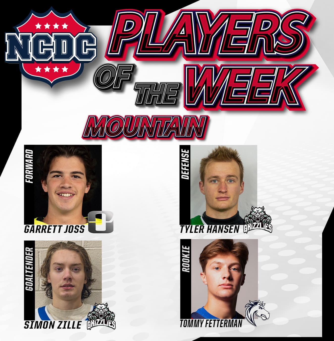 NCDC Mountain Division Players Of The Week: March 26