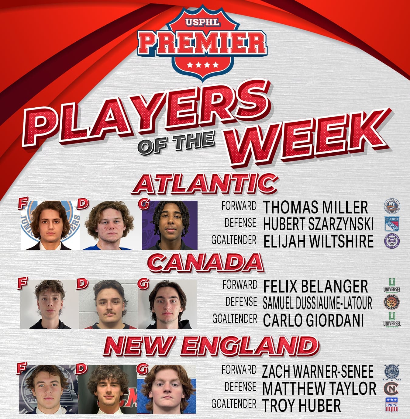 USPHL Premier Players Of The Week: North Region