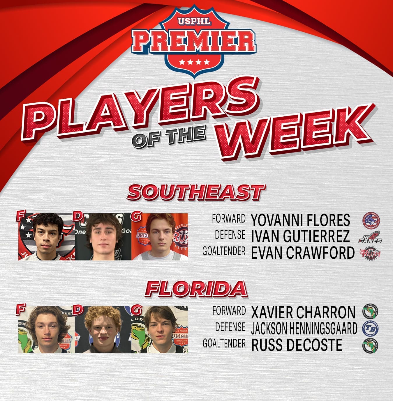 USPHL Premier Players Of The Week: South Region