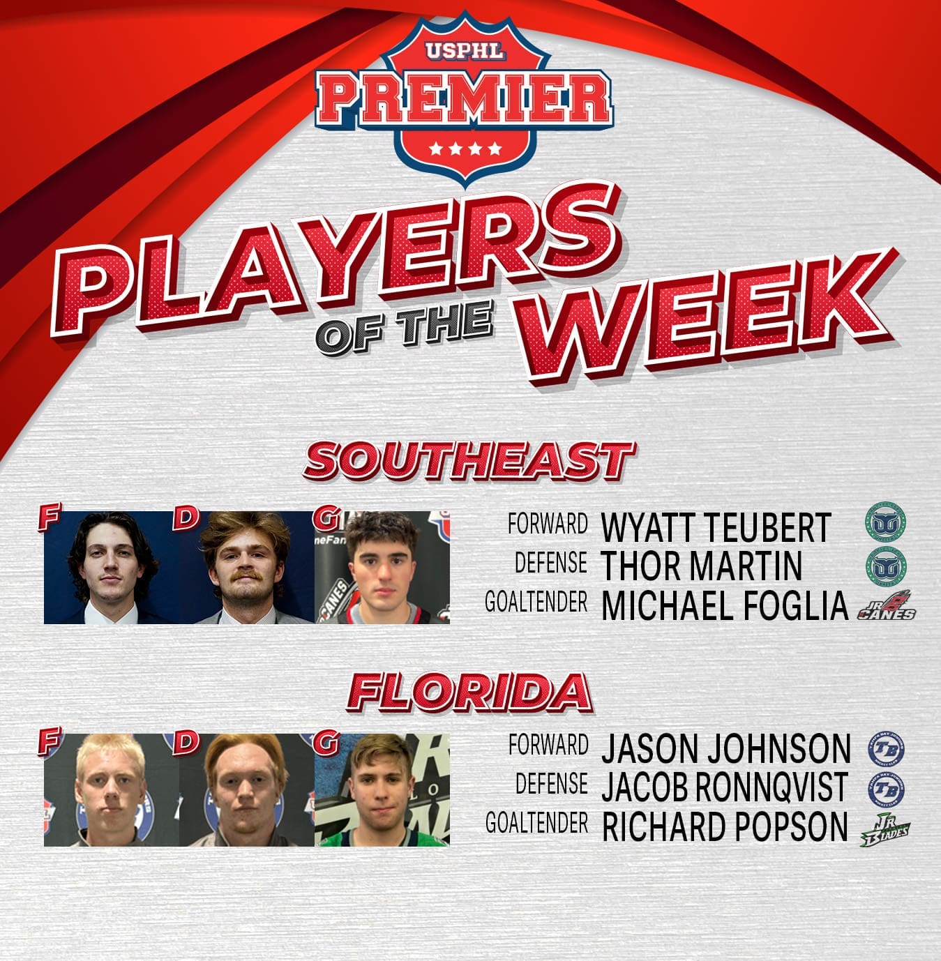 USPHL Premier Players Of The Week: South Region