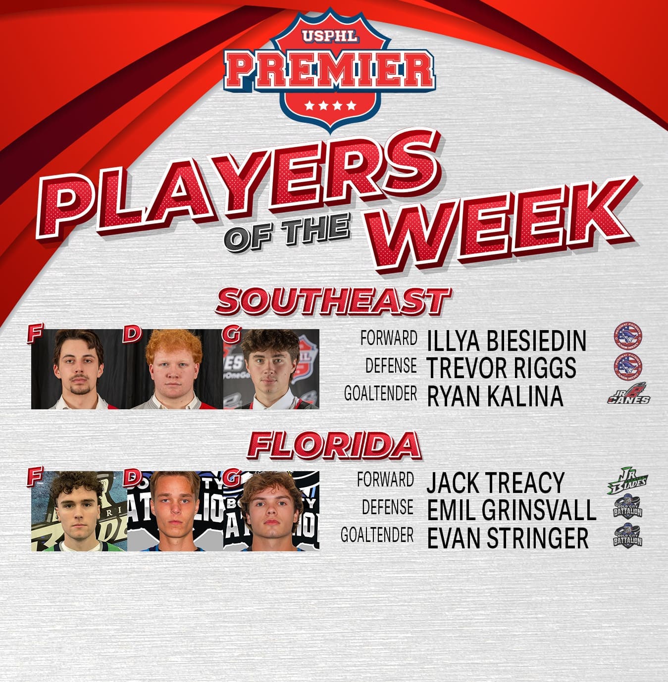 USPHL Premier Players Of The Week: South Region