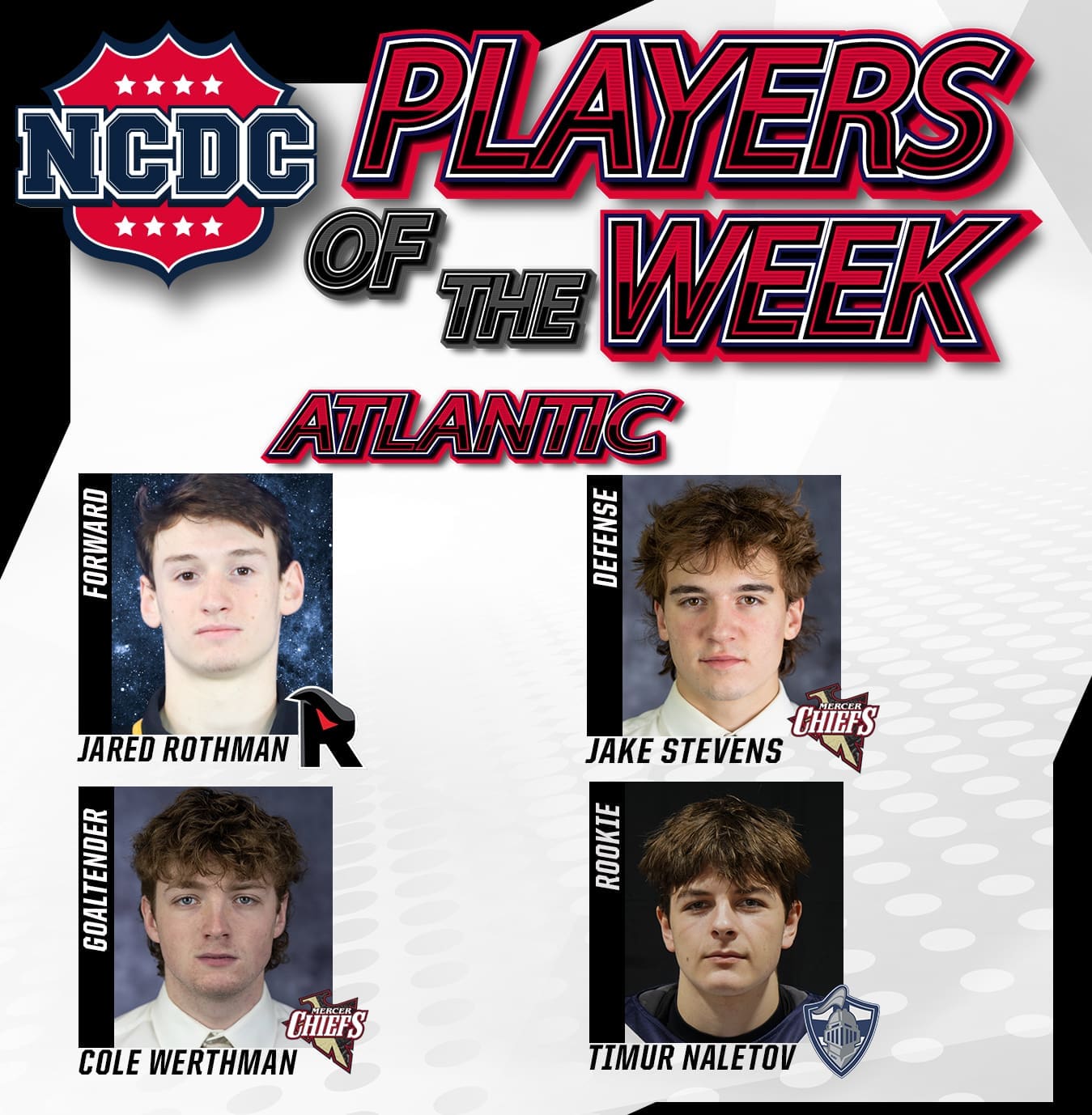 NCDC Atlantic Division Players Of The Week: March 14
