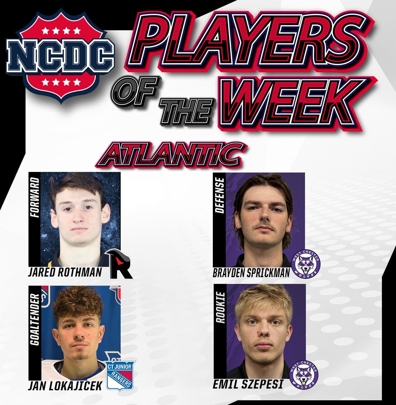 NCDC Players Of The Week: Atlantic Division