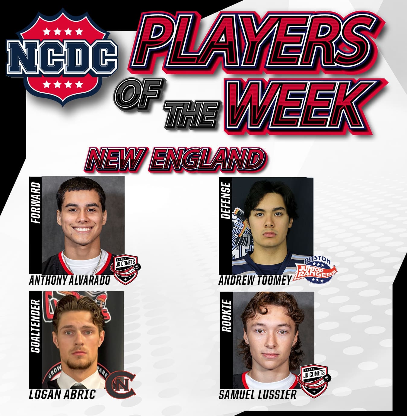 NCDC New England Division Players Of The Week: March 26