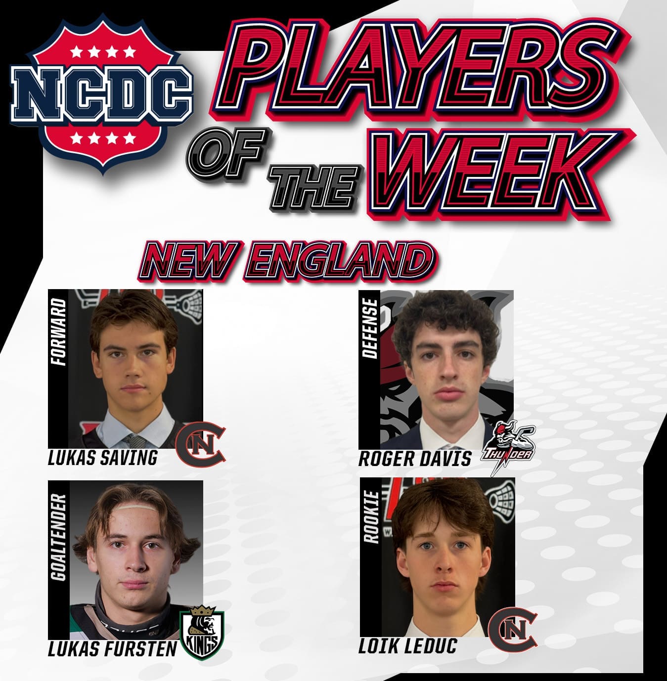 NCDC Players Of The Week: New England Division
