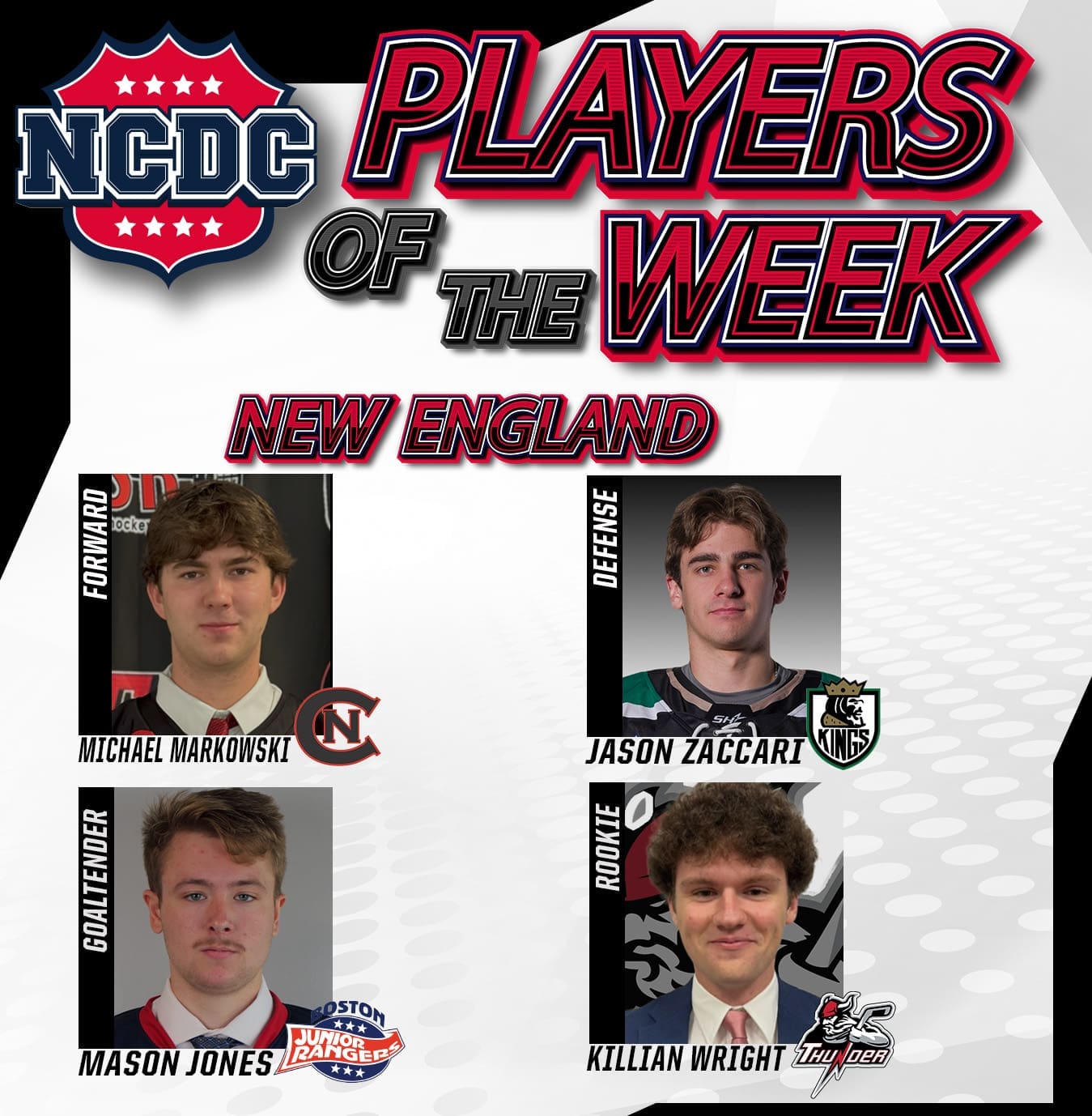 NCDC Players Of The Week: New England Division