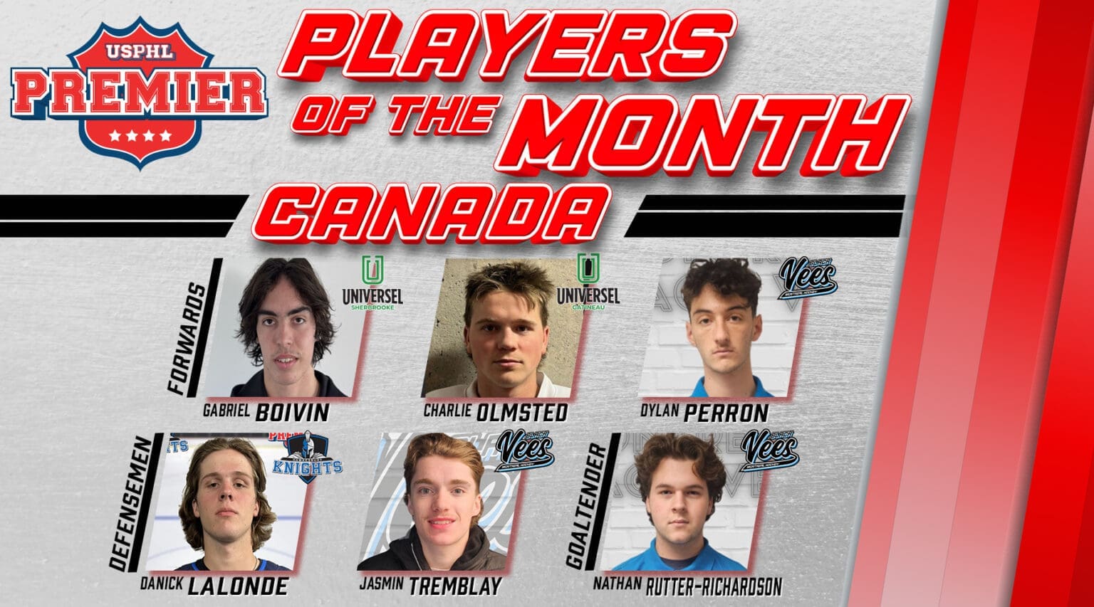 USPHL Premier Canada Division Players Of The Month: February 2025