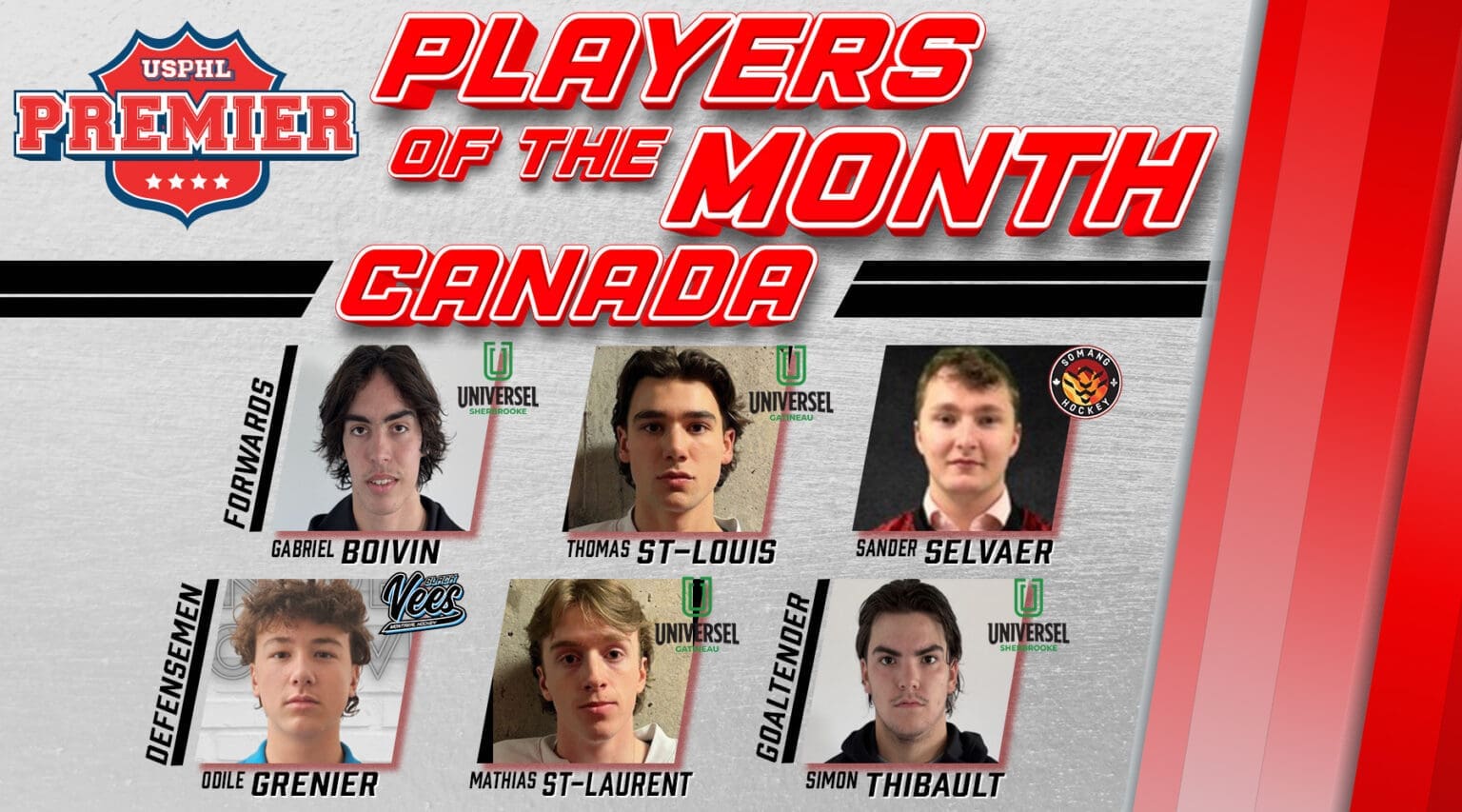 USPHL Premier Canada Division Players Of The Month: December 2024
