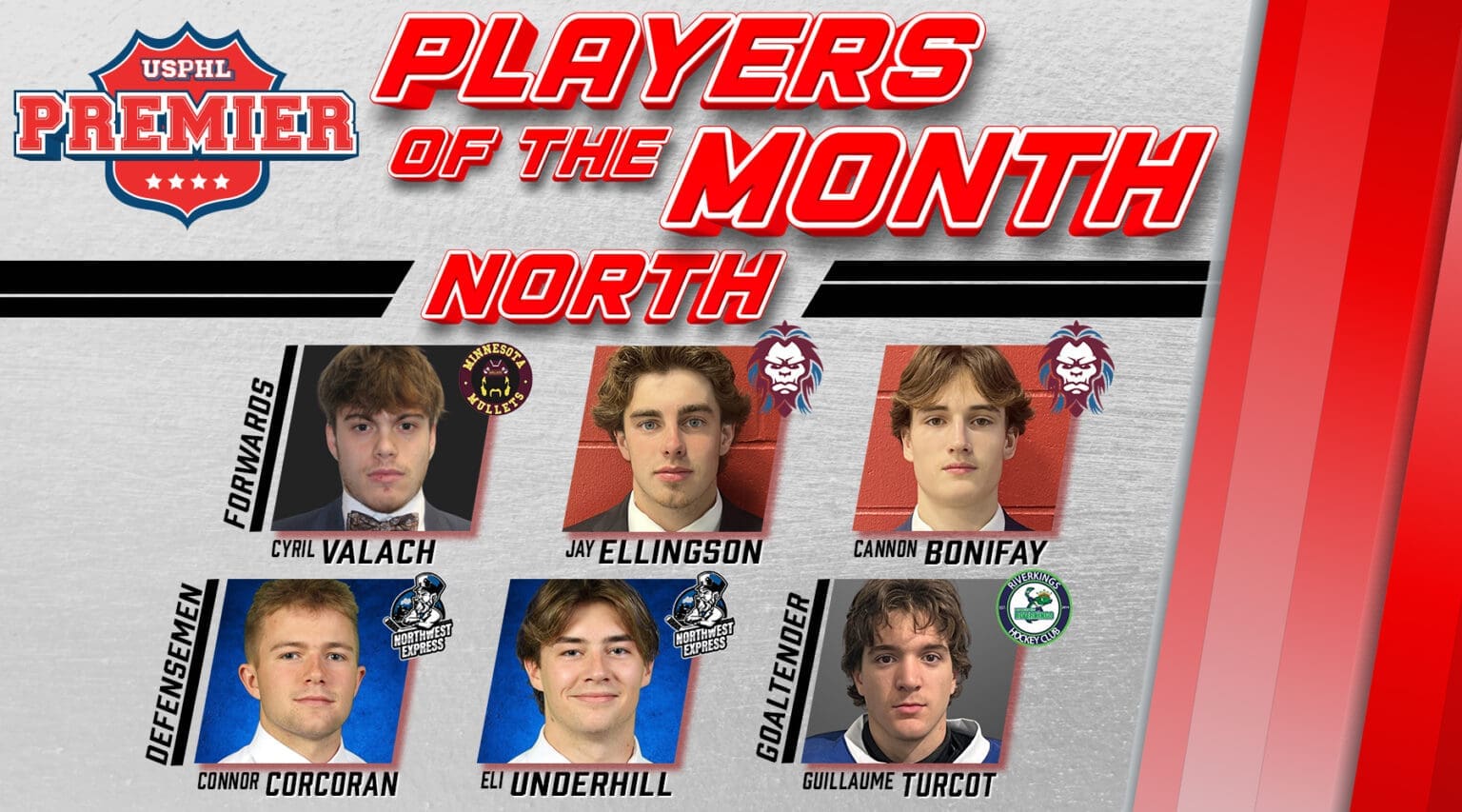 USPHL Premier North Division Players Of The Month: November 2024