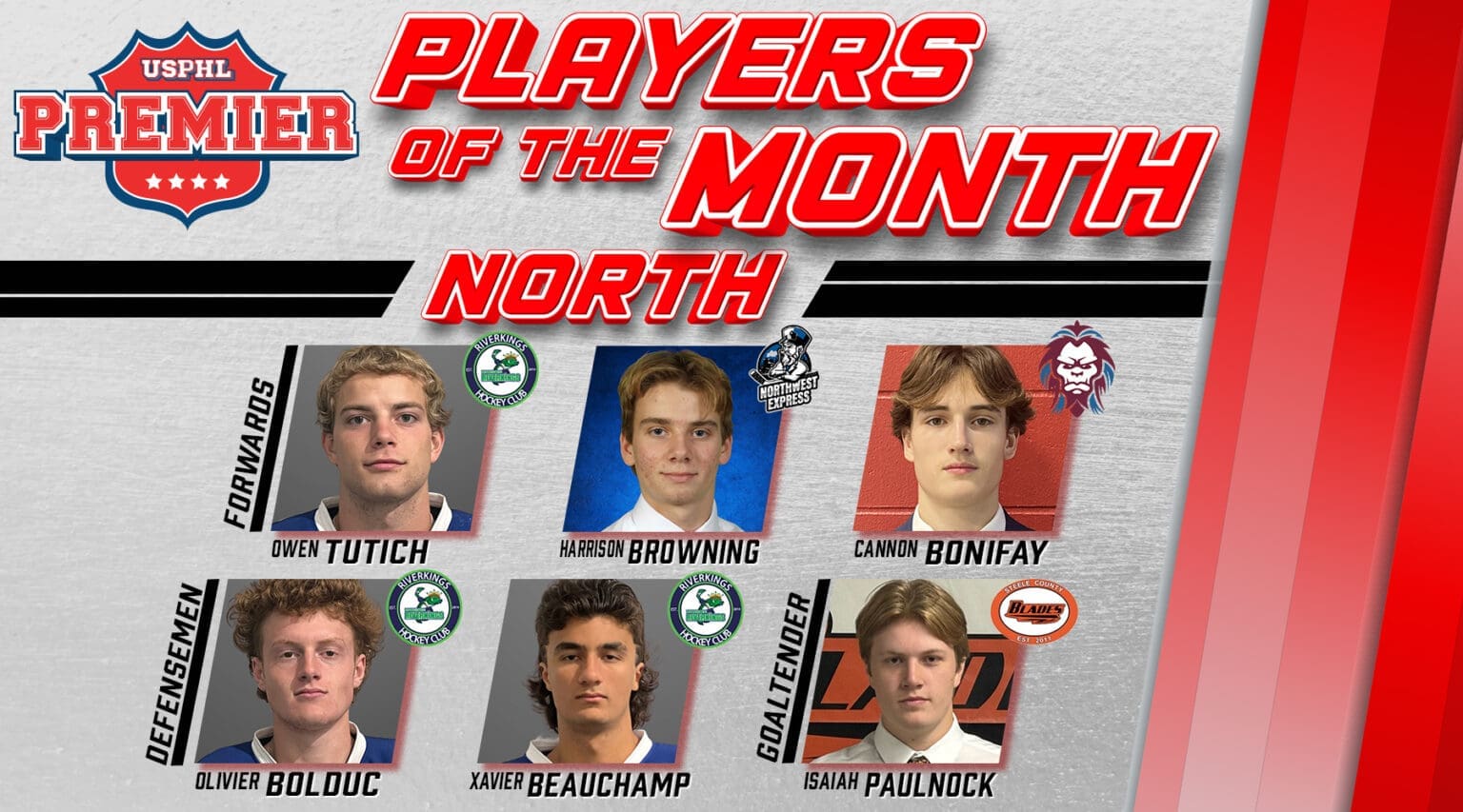 USPHL Premier North Players Of The Month: December 2024