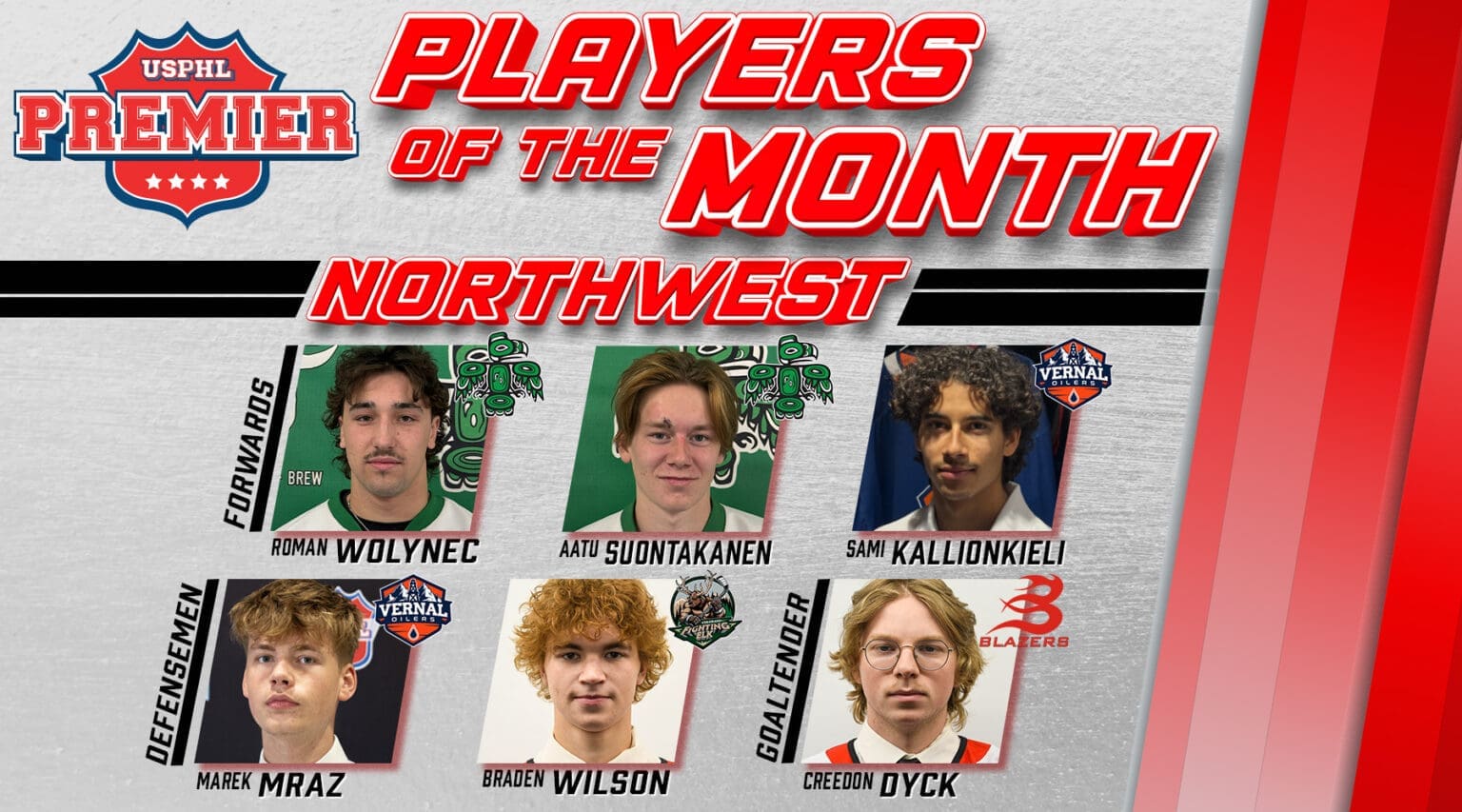 USPHL Premier Northwest Division Players Of The Month: December 2024