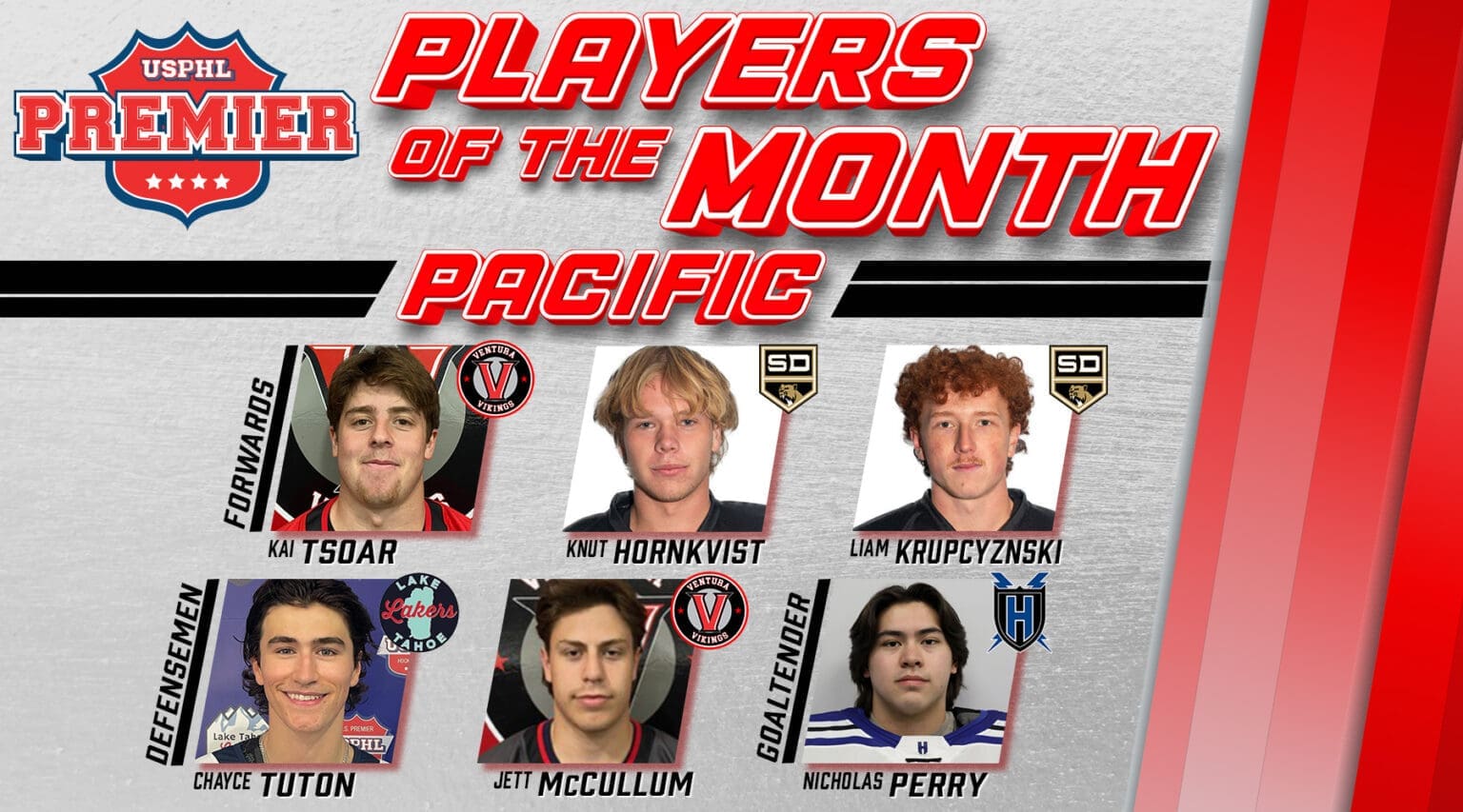 USPHL Premier Pacific Division Players Of The Month: December 2024