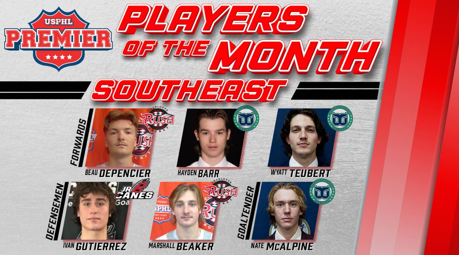 USPHL Premier Southeast Division Players Of The Month: January 2025 