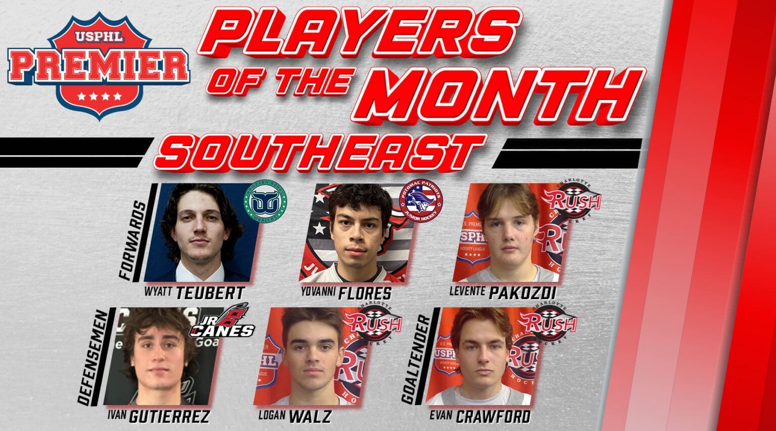 USPHL Premier Southeast Division Players Of The Month: October 2024