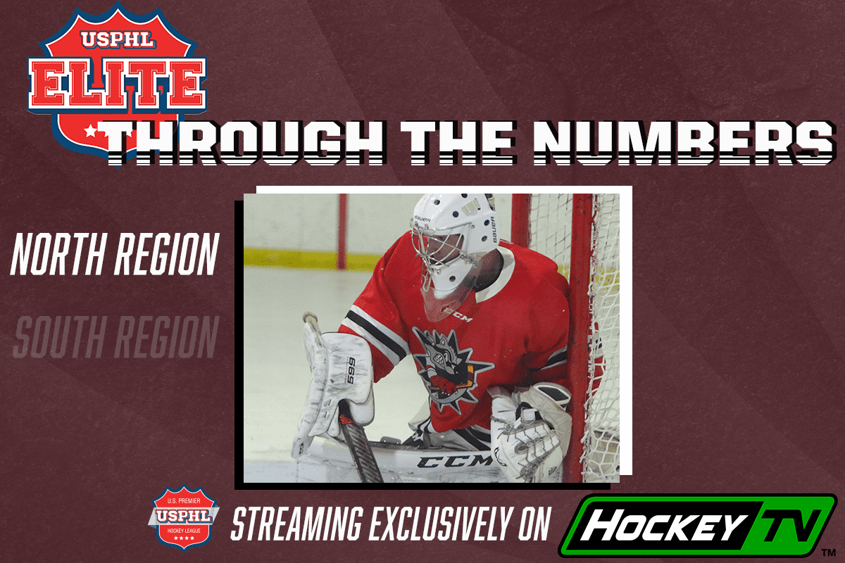 USPHLEliteNumbers102222