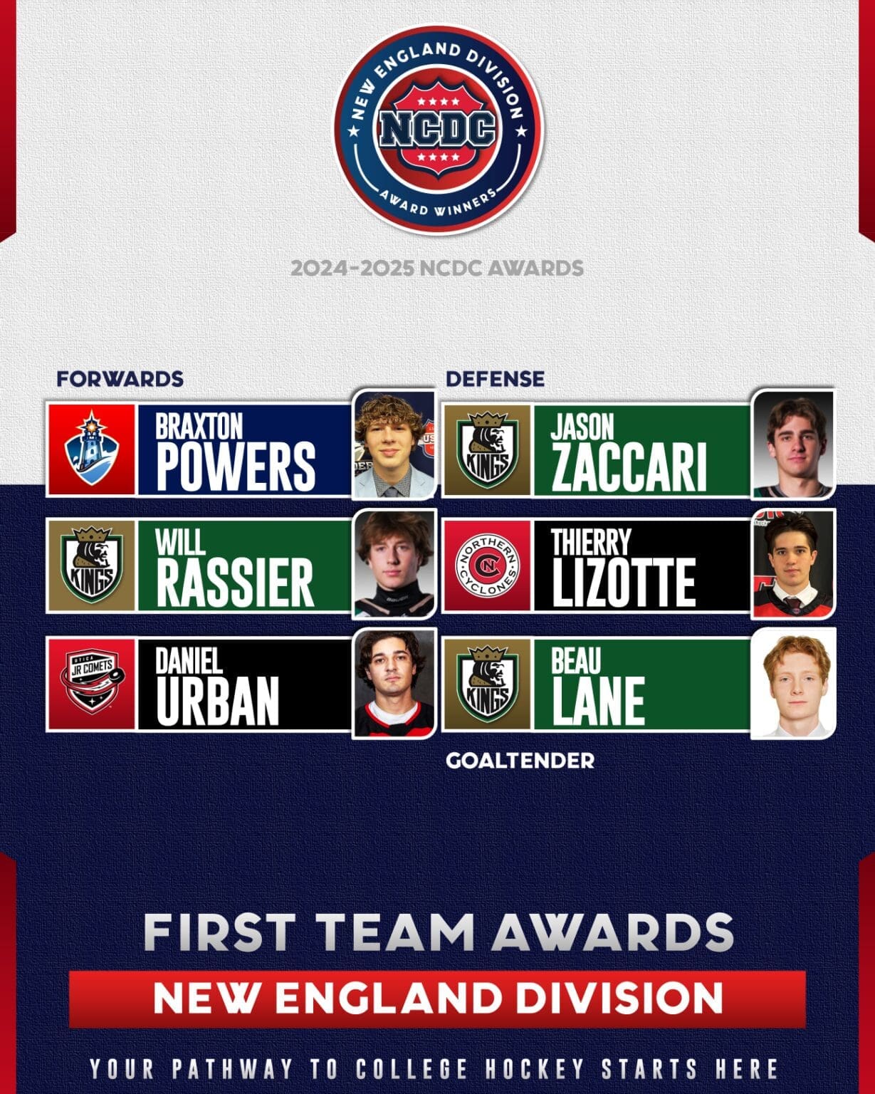 2425NCDCAwardsNEFirst