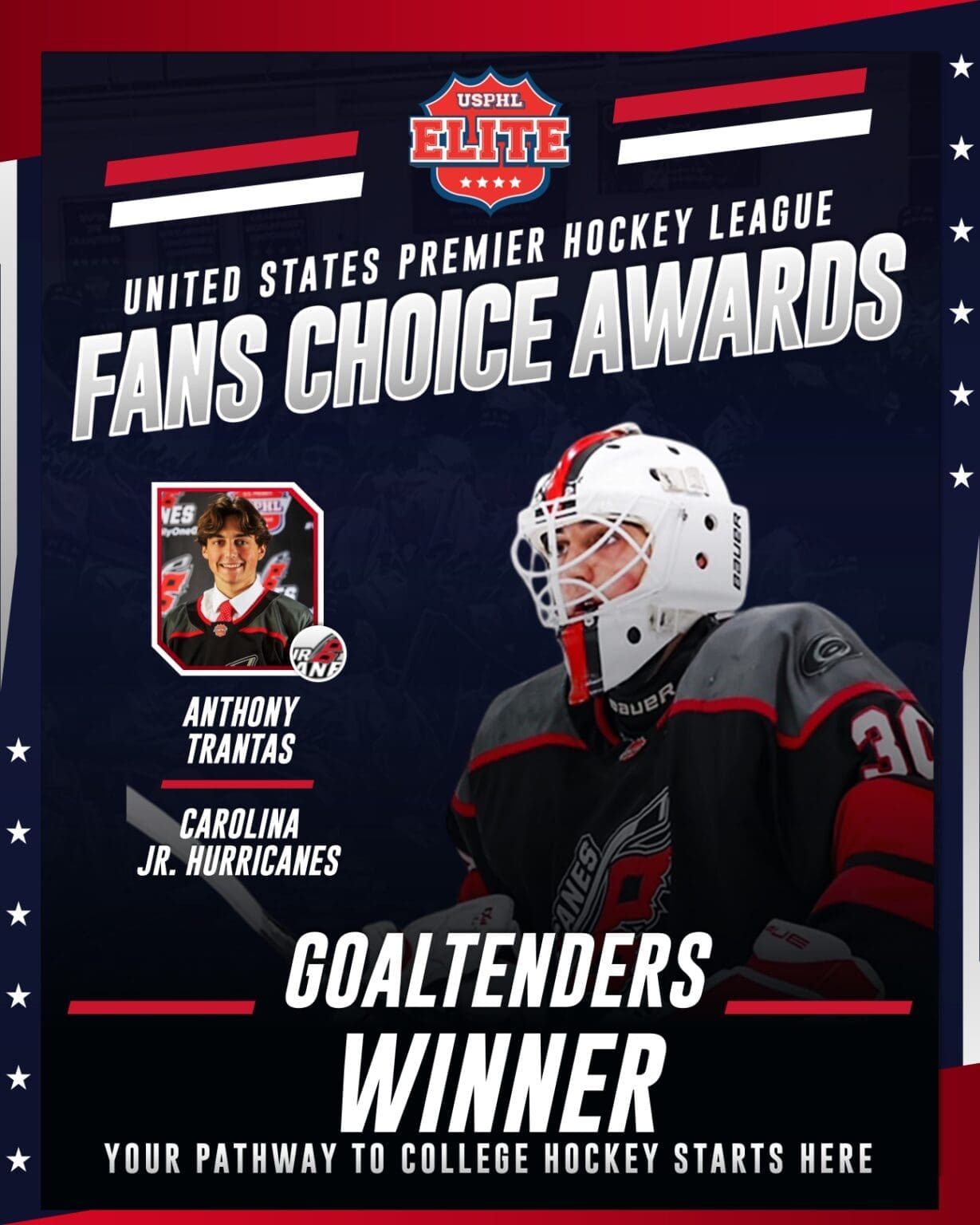 EliteFansChoice-Trantas