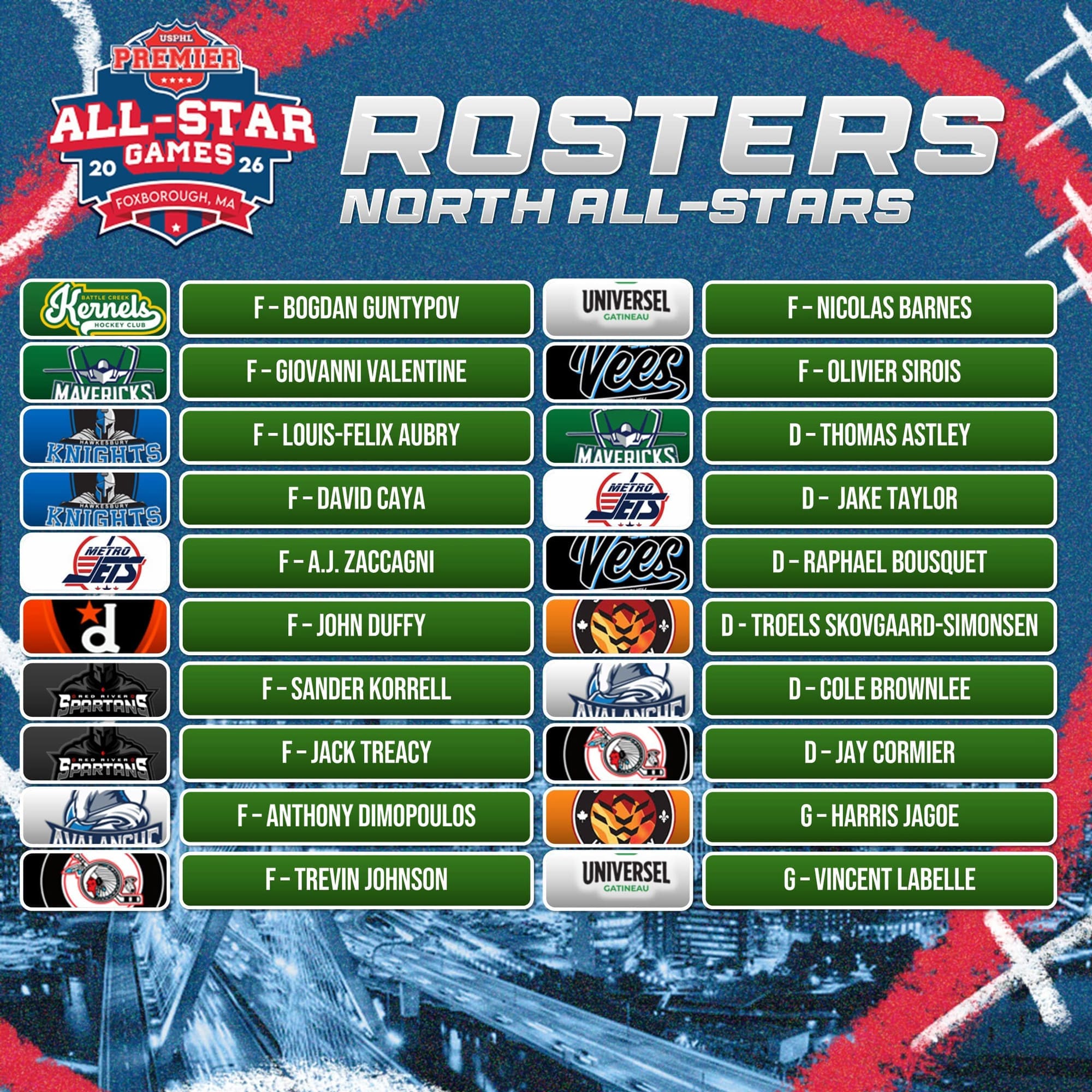 North All-Stars