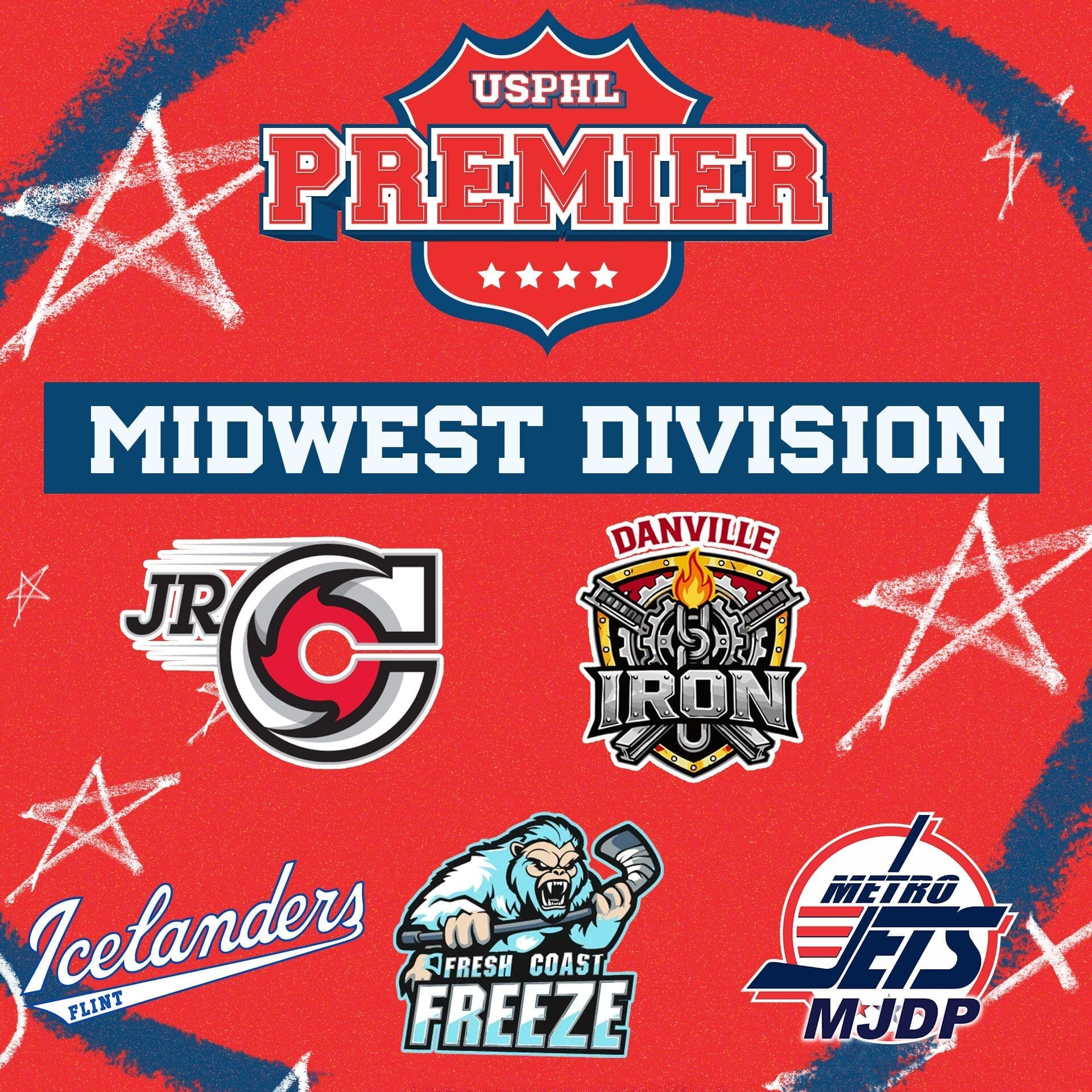 USPHL Premier Midwest Division teams for 2026-27