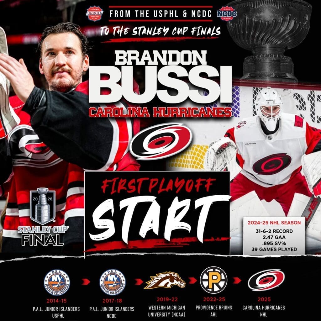 USPHL And NCDC Alum Brandon Bussi Earns First NHL Playoff Start In Stanley Cup Final