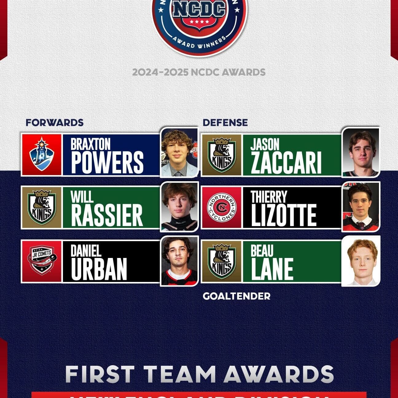 2425NCDCAwardsNEFirst