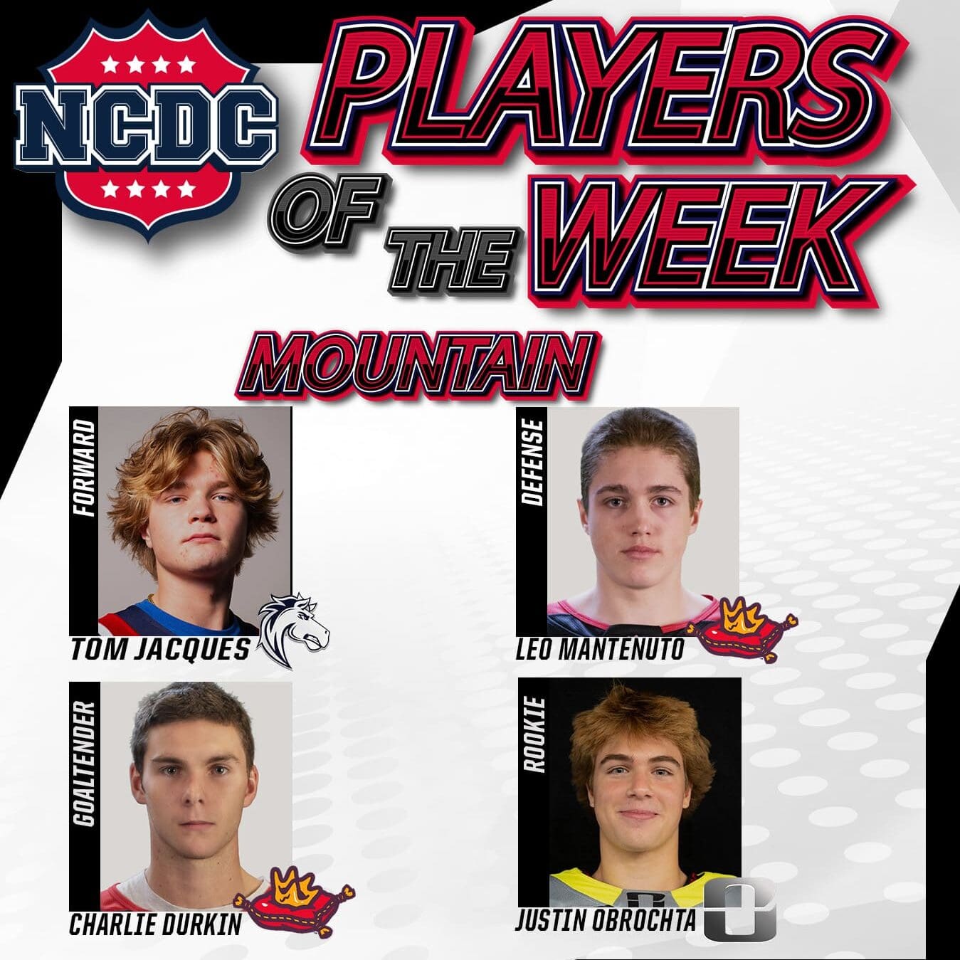 NCDC Mountain Division Players Of The Week: Jan. 8