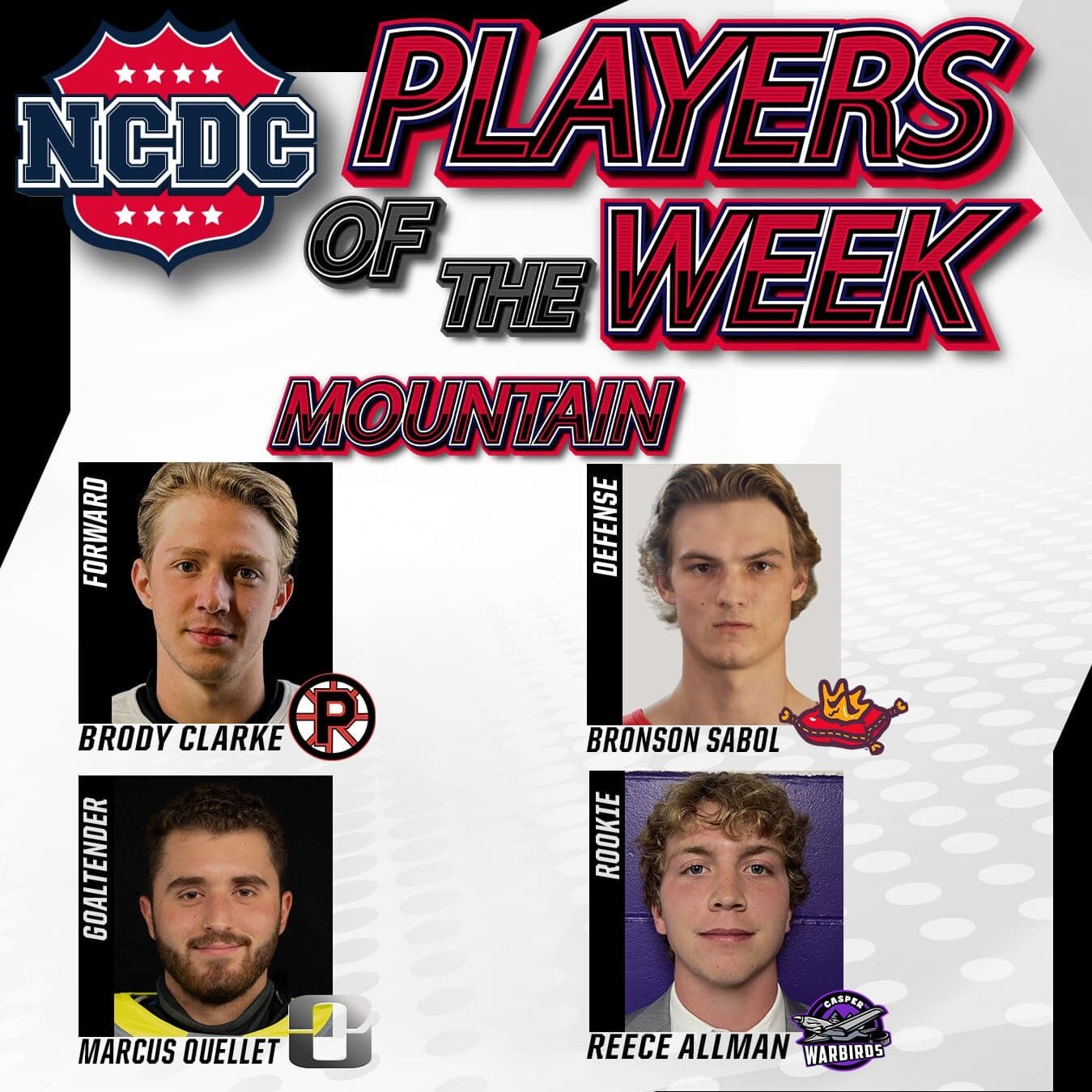 NCDC Players Of The Week: Mountain Division