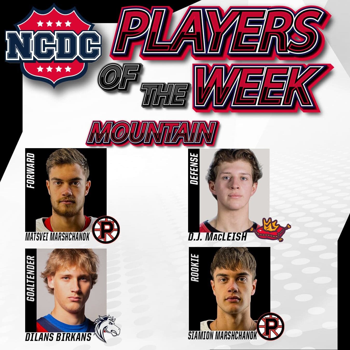NCDC Players Of The Week: Mountain Division