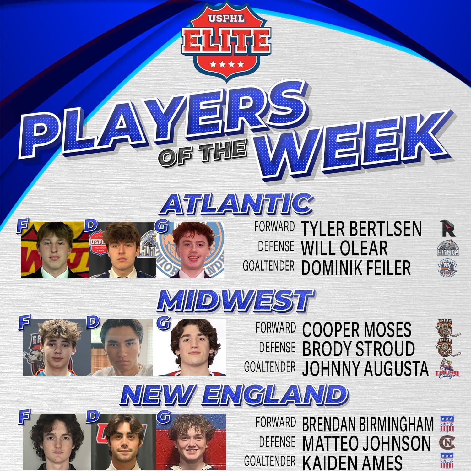 2425POTW-Elite-North-Midwest-020124
