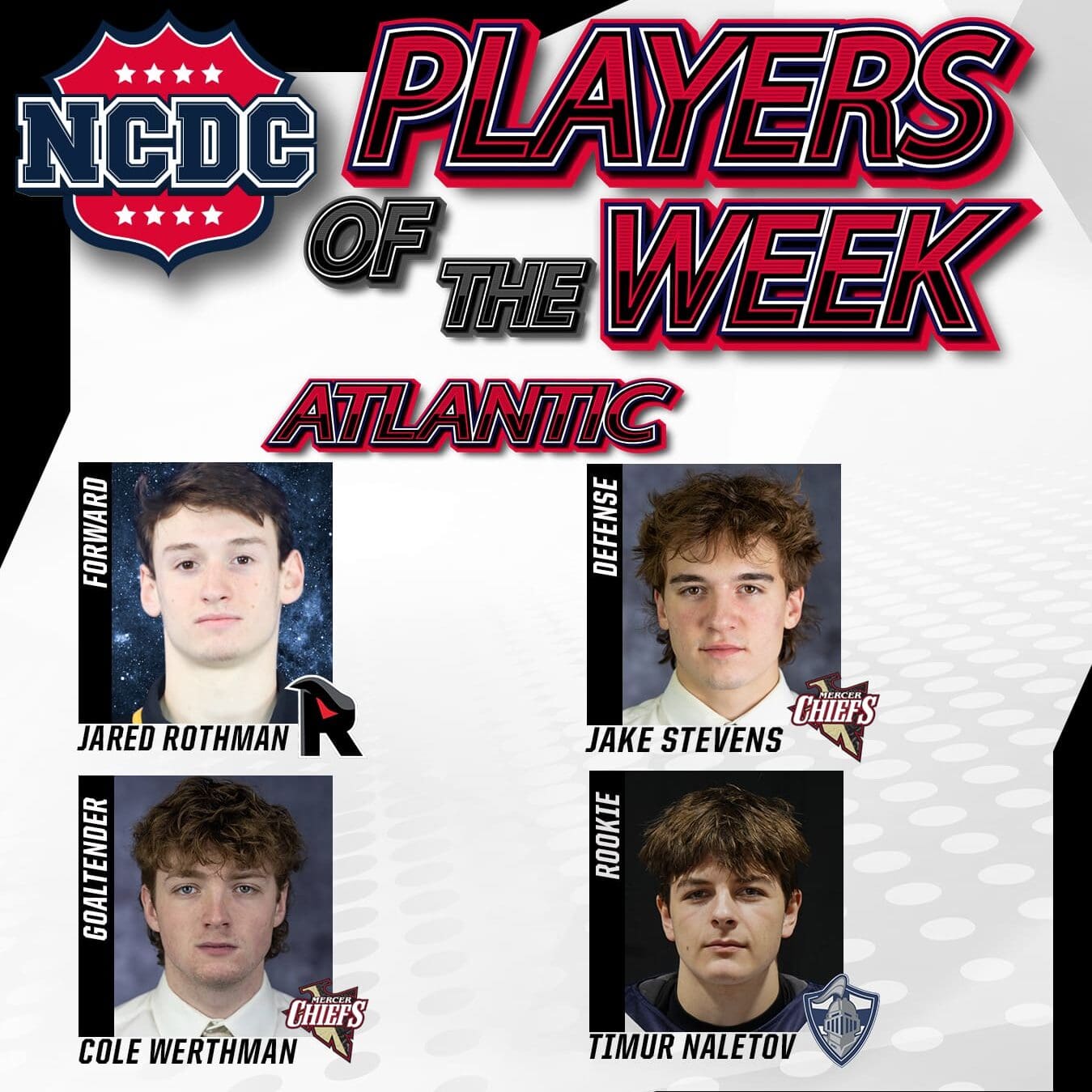 NCDC Atlantic Division Players Of The Week: March 14