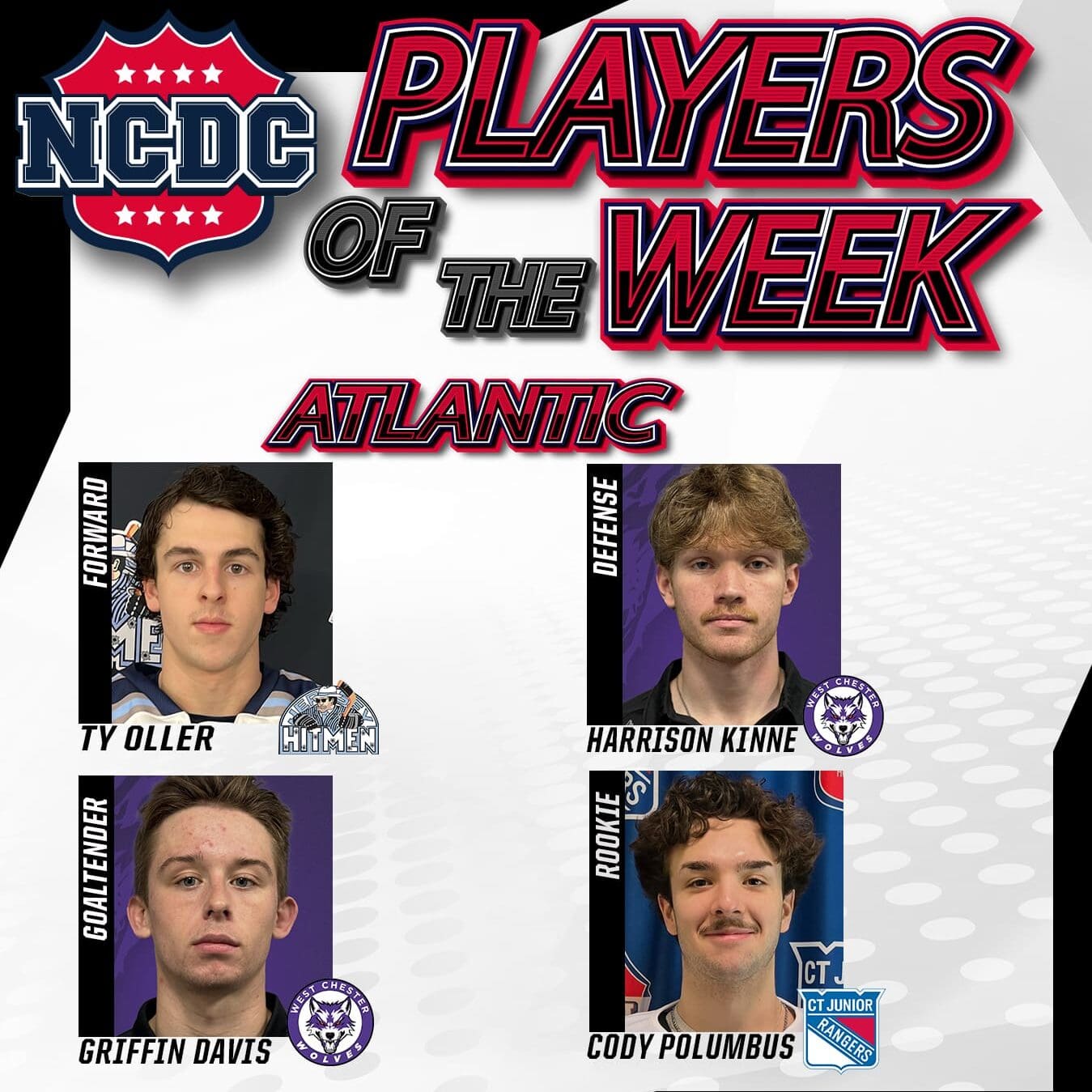 NCDC Atlantic Division Players Of The Week: March 22