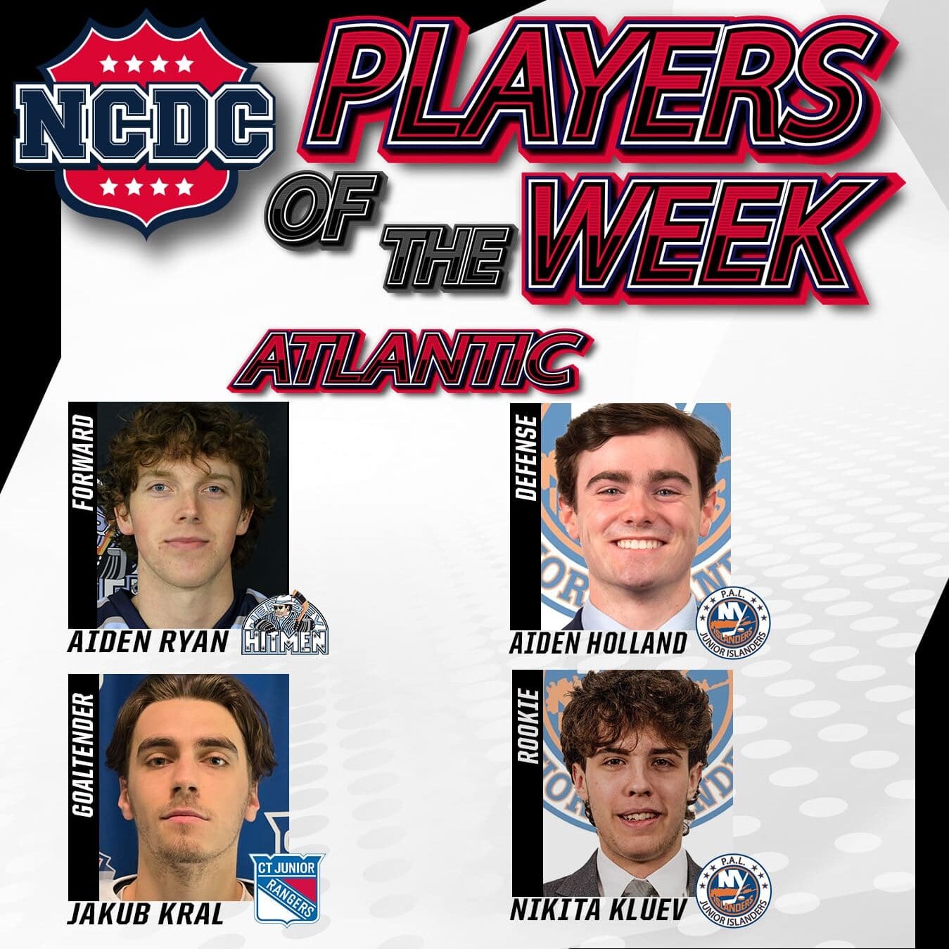 NCDC Players Of The Week: Atlantic Division