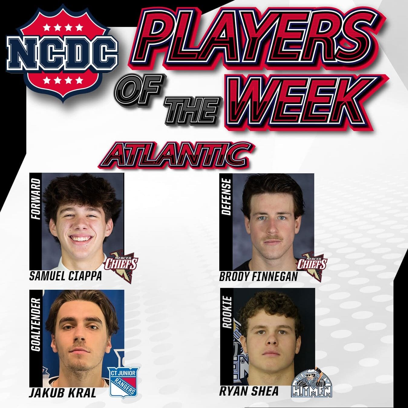 NCDC Players Of The Week: Atlantic Division