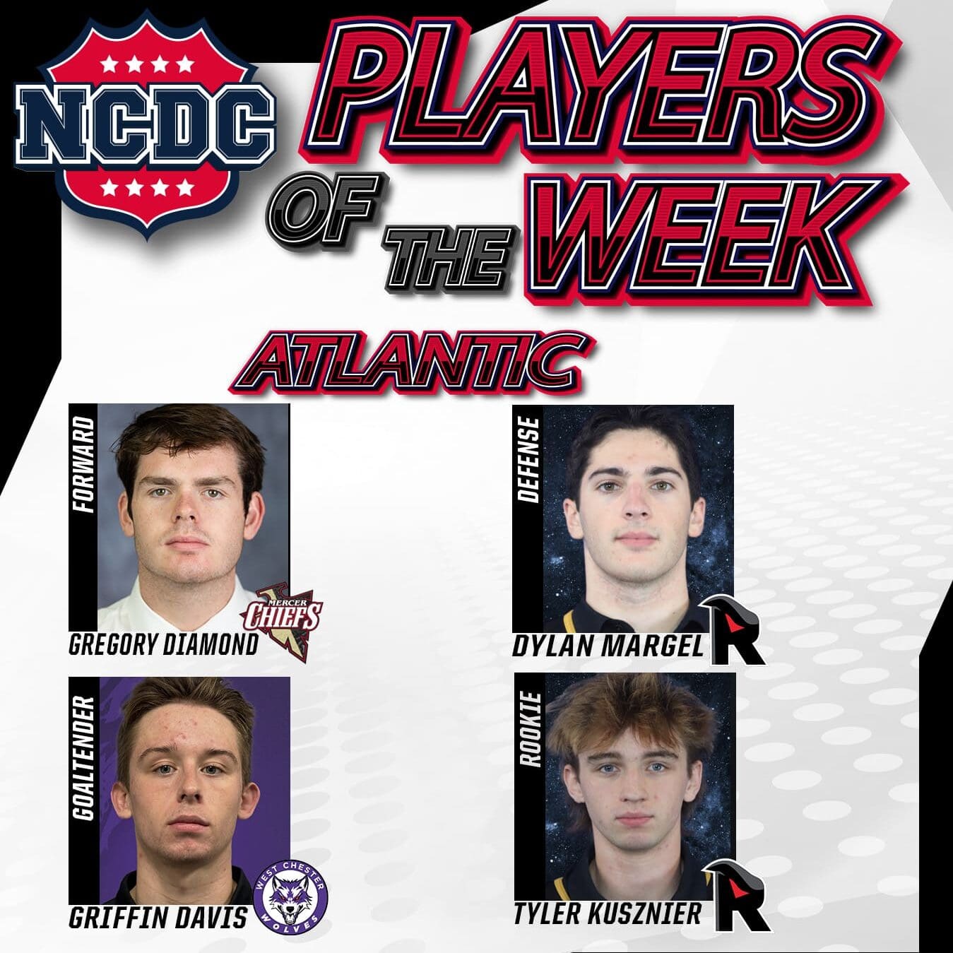 NCDC Players Of The Week: Atlantic Division