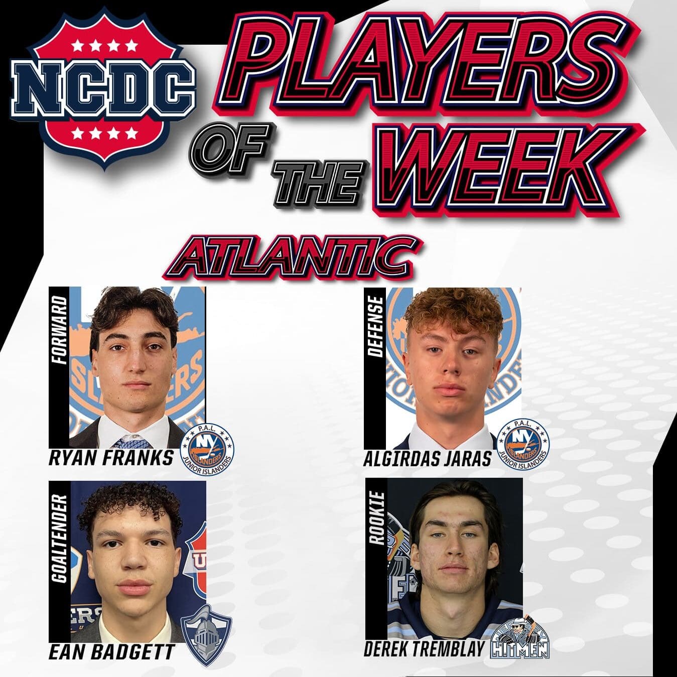 NCDC Players Of The Week: Atlantic Division