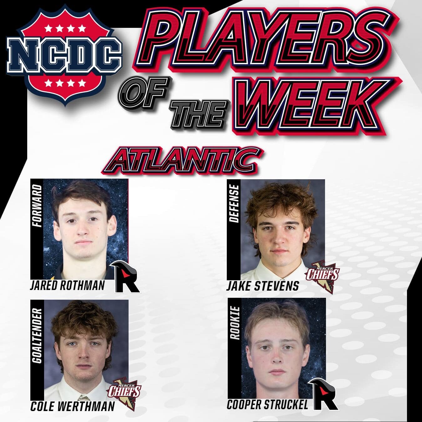 NCDC Atlantic Division Players Of The Week: March 26