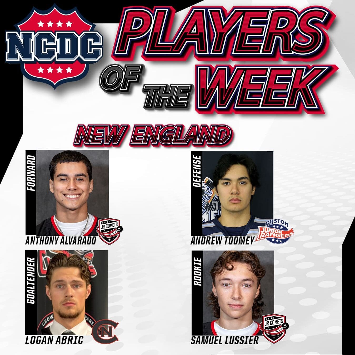 NCDC New England Division Players Of The Week: March 26