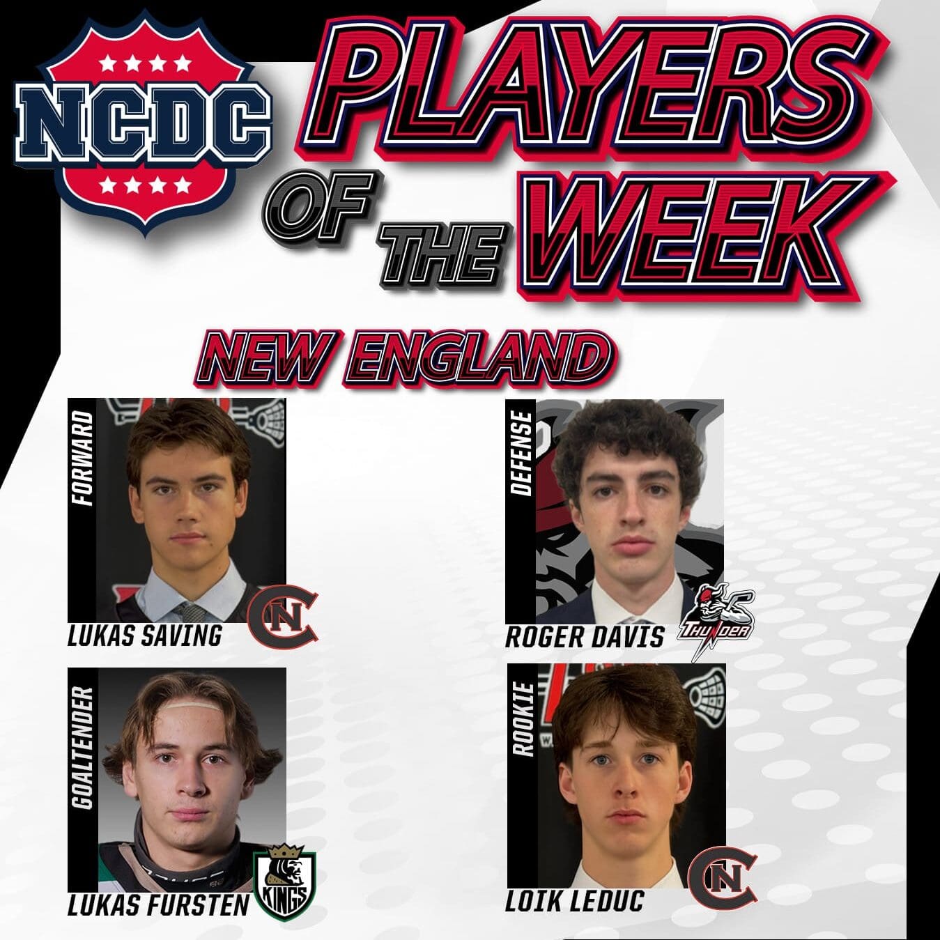 NCDC Players Of The Week: New England Division