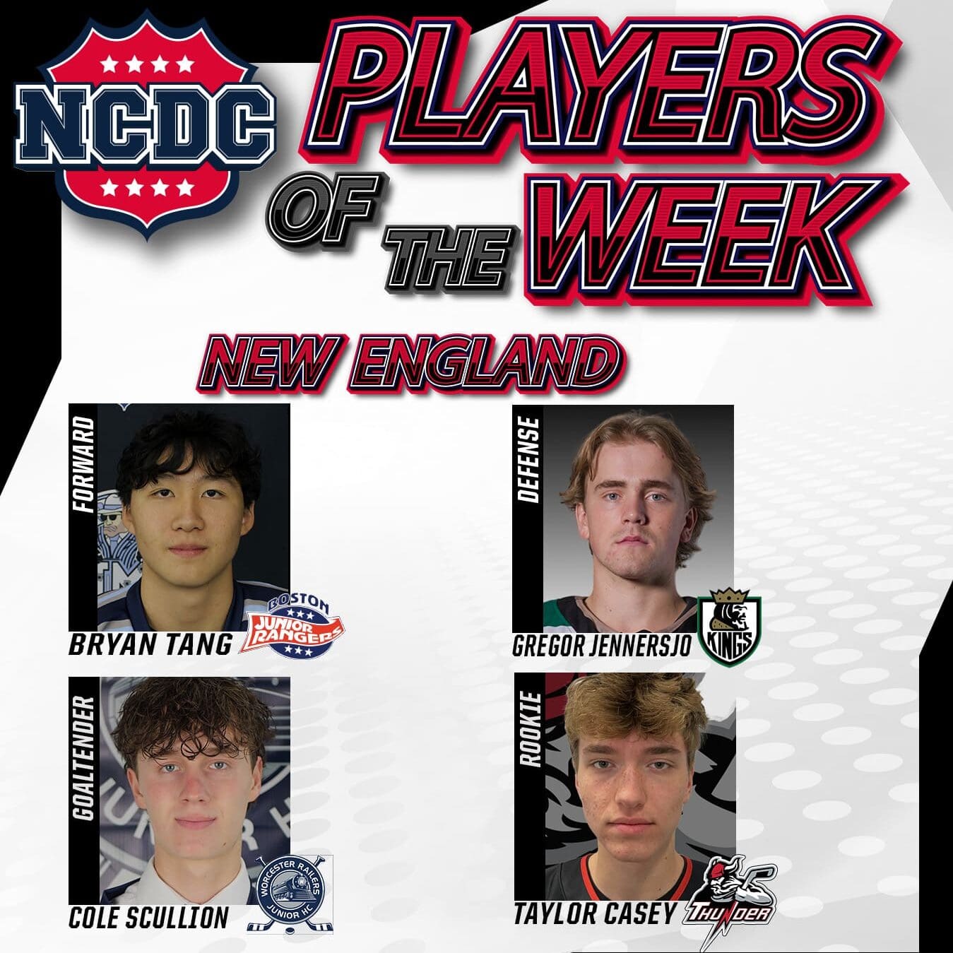 NCDC Players Of The Week: New England Division