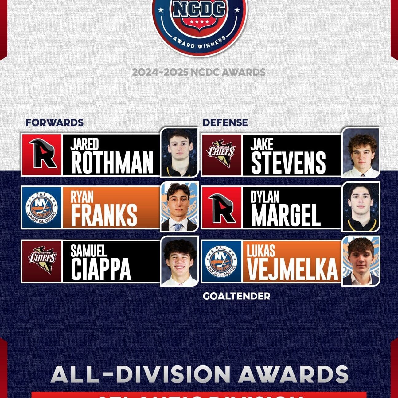 NCDCAwardsATLAllDivision